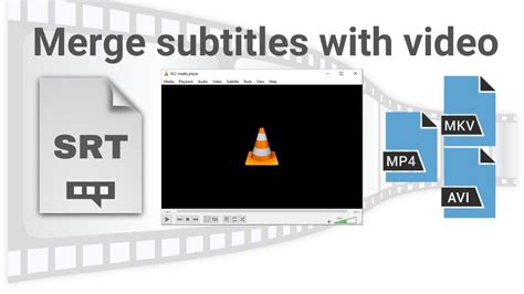 how to merge subtitles with video permanently